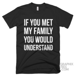 If you met my family you would understand 03 01 095a png